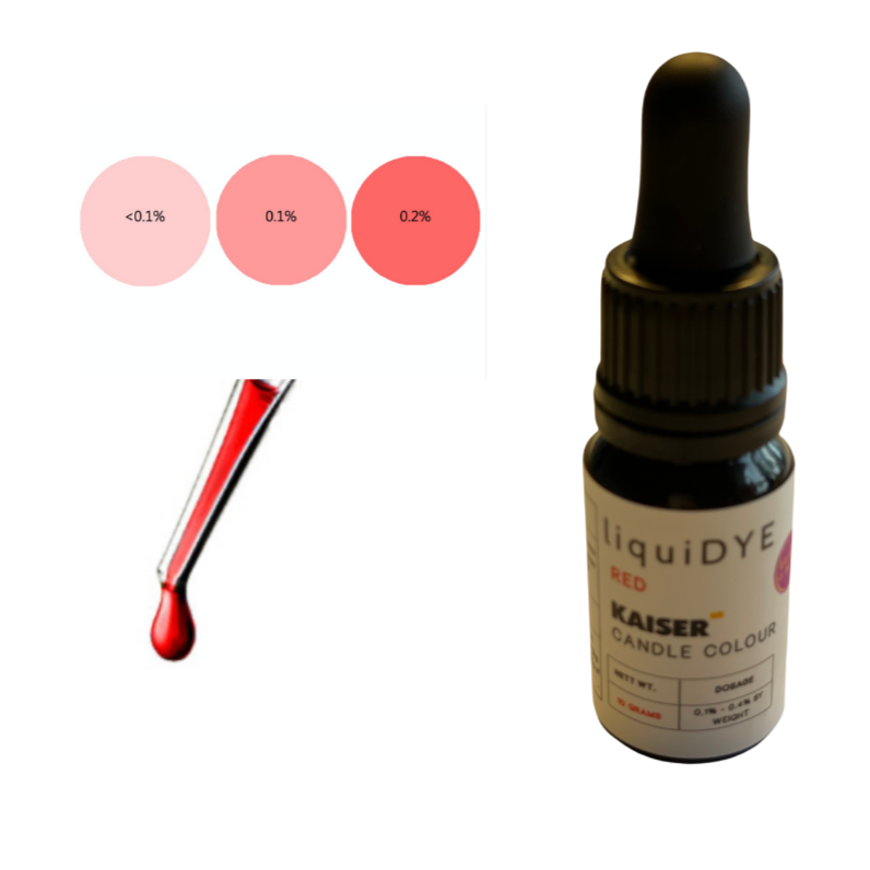 Pack of 9 x Kaiser Liquid Candle Colours - liquiDYE 10g, 50g or 100g
