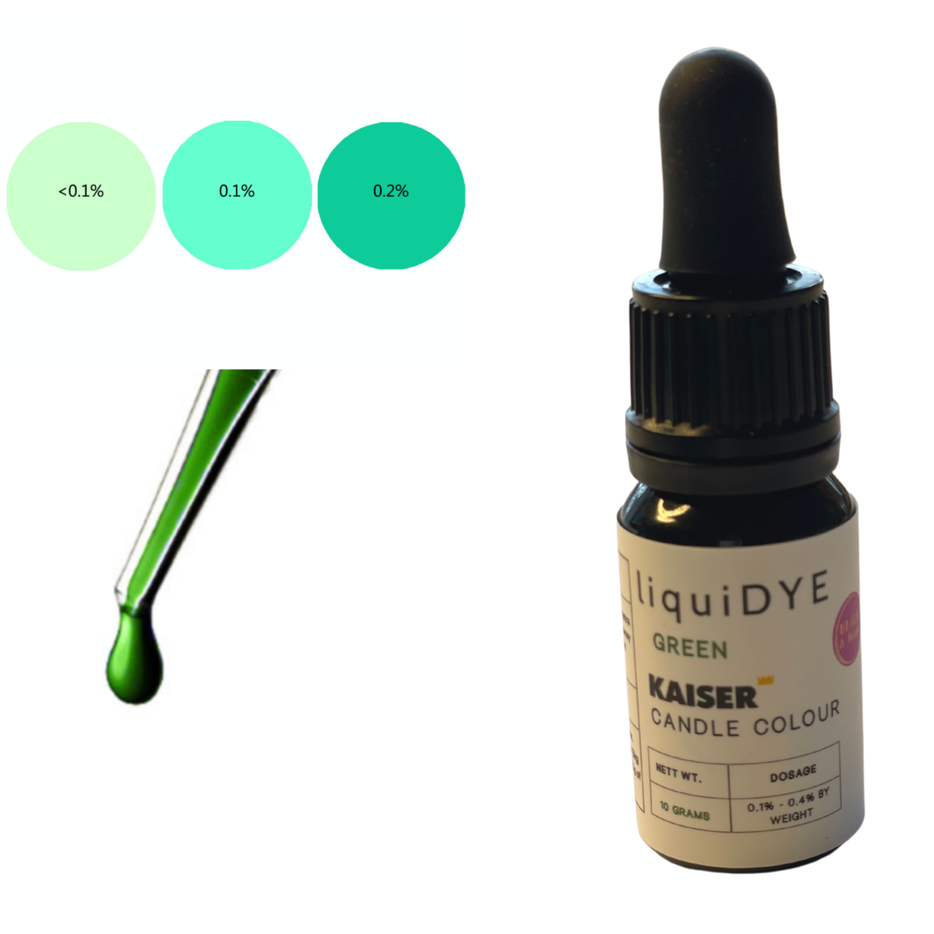 liquid candle dye green